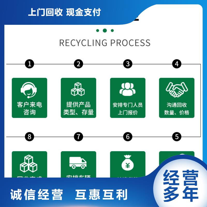 镇江润州废变压器回收-全面回收经营多年