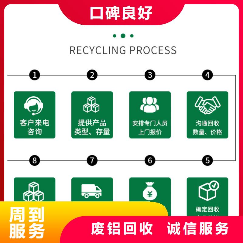 废铜回收-废铁回收资质齐全