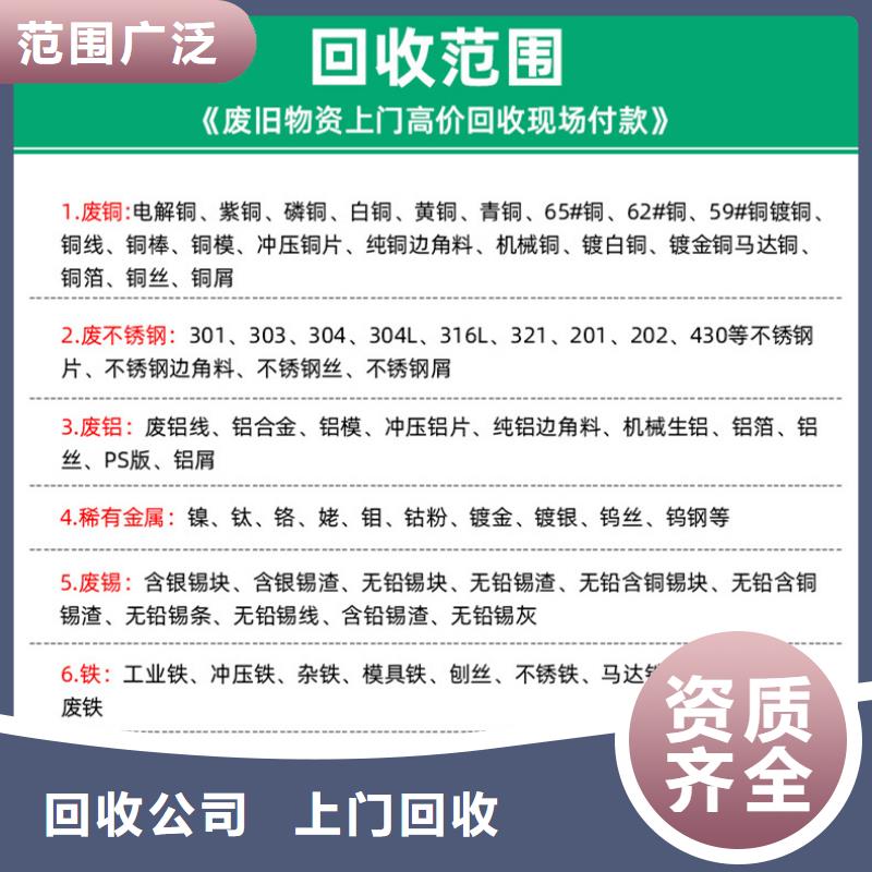 废金属回收宿迁市沭阳县胡集镇废纸回收资金雄厚